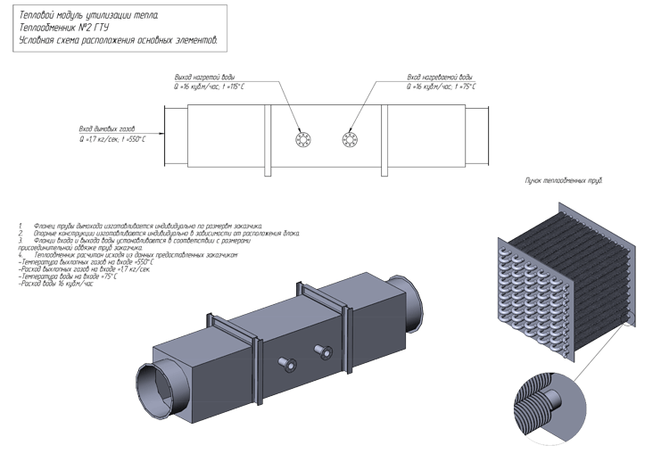 Чертеж Утилизатора тепла дымовых газов. Теплообменние №2 ГТУ